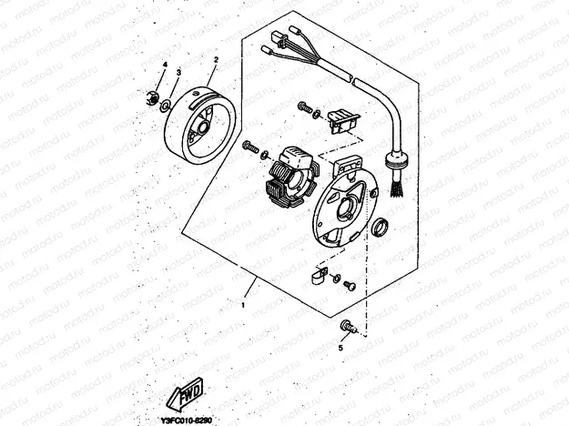 GENERATOR