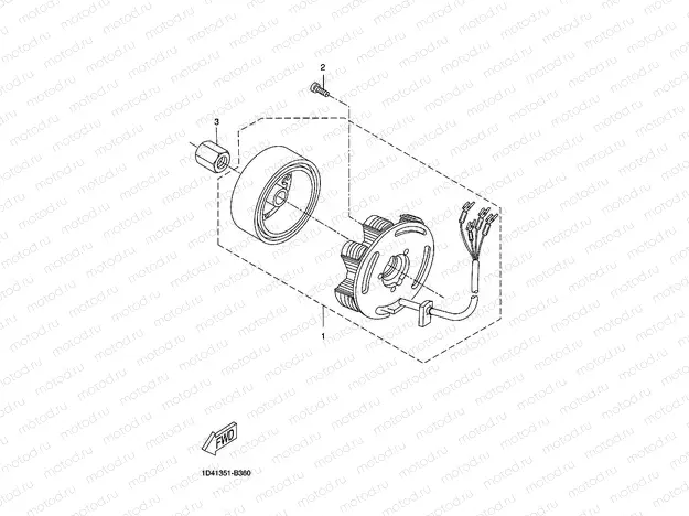 GENERATOR