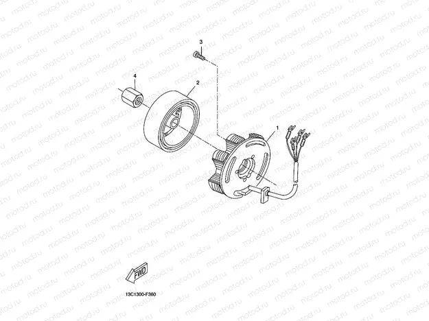GENERATOR