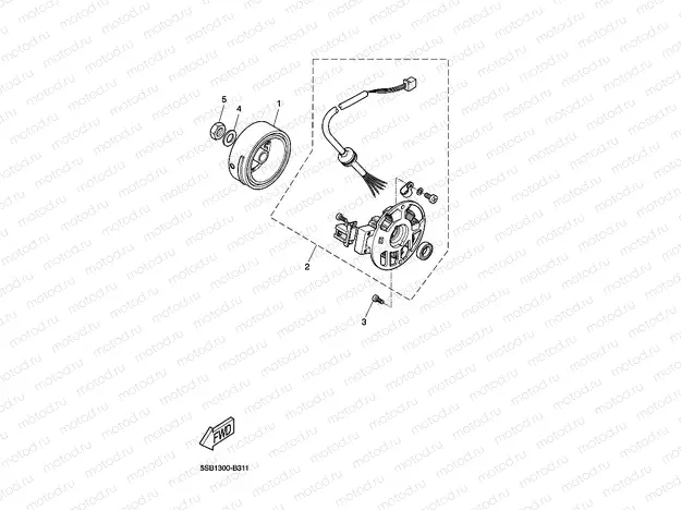 GENERATOR