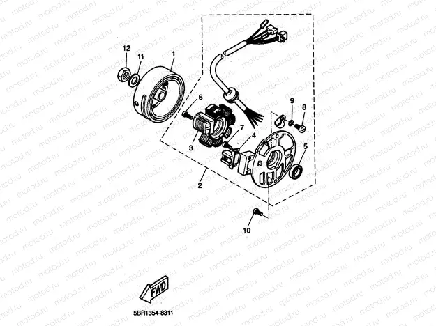 GENERATOR
