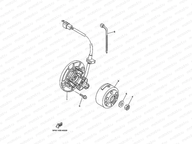 GENERATOR