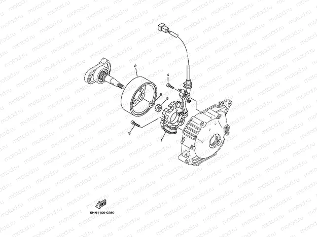 GENERATOR
