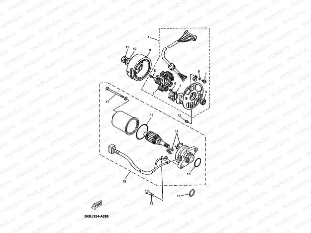 GENERATOR