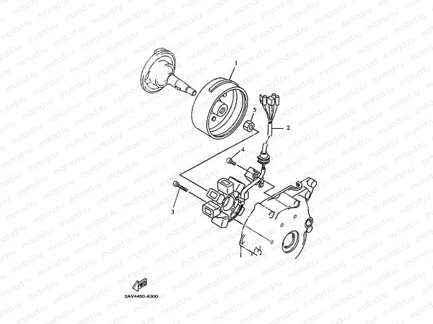 GENERATOR