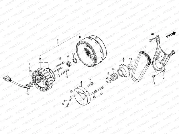 Generator