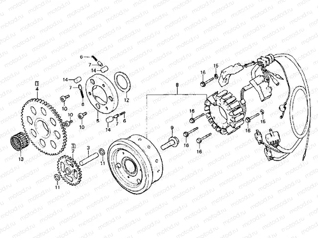 GENERATOR