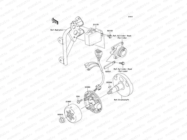 Generator