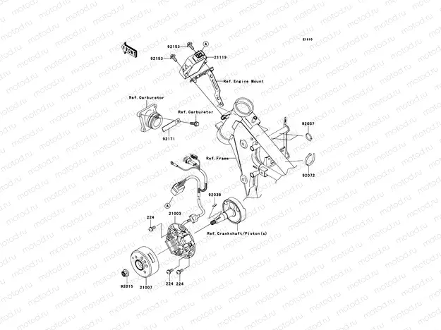 Generator