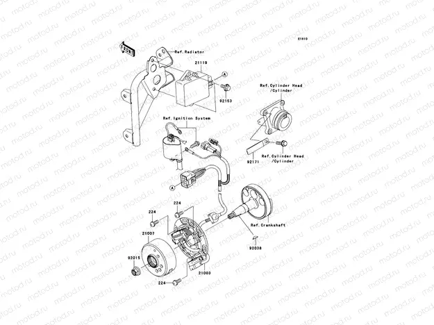 Generator
