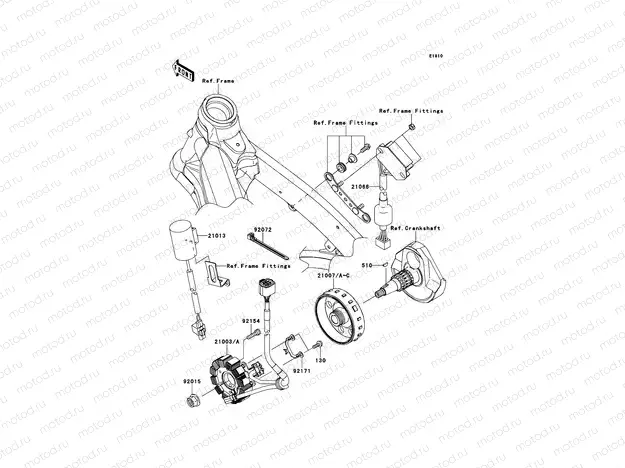 Generator