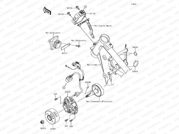 Generator