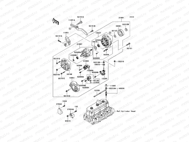 Generator