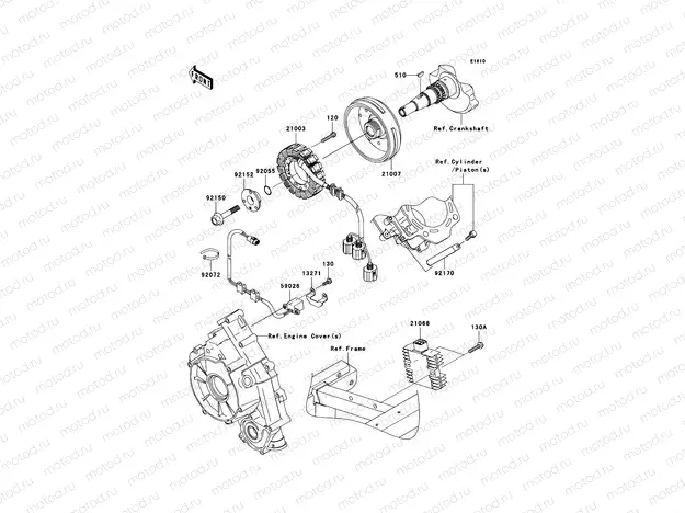 Generator