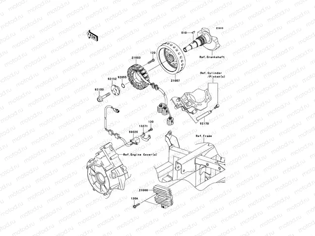 Generator