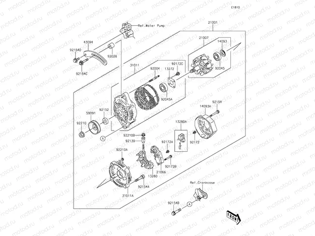 Generator