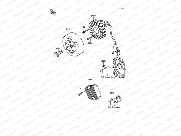 Generator
