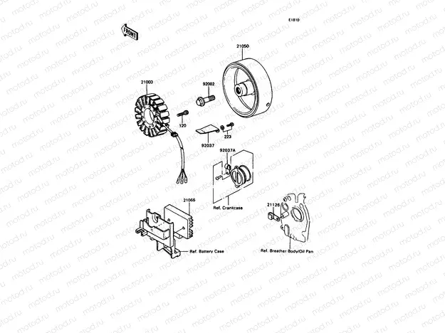 Generator