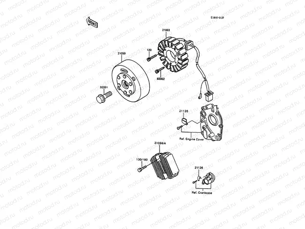 Generator