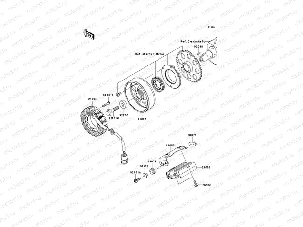 Generator