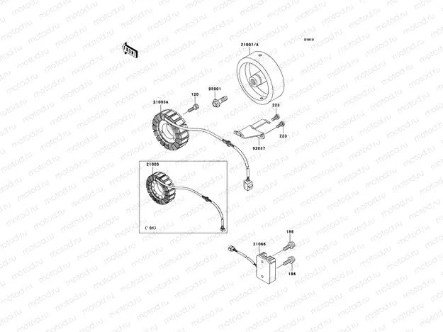 Generator
