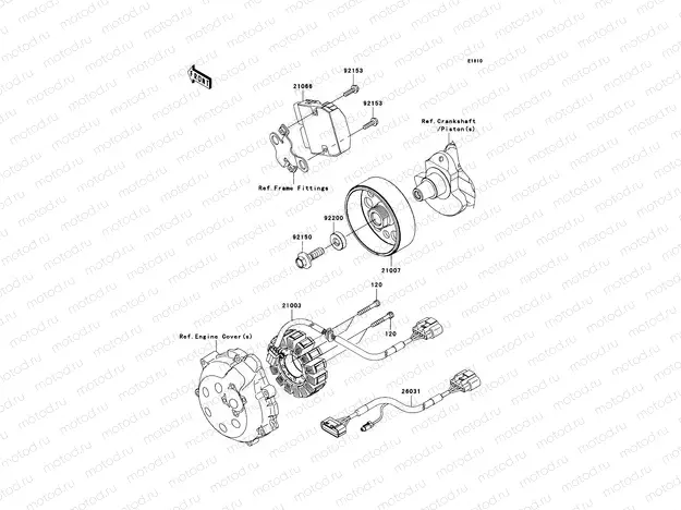Generator