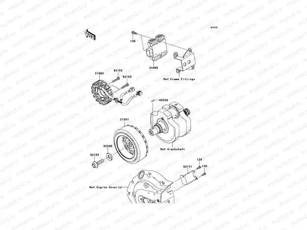 Generator