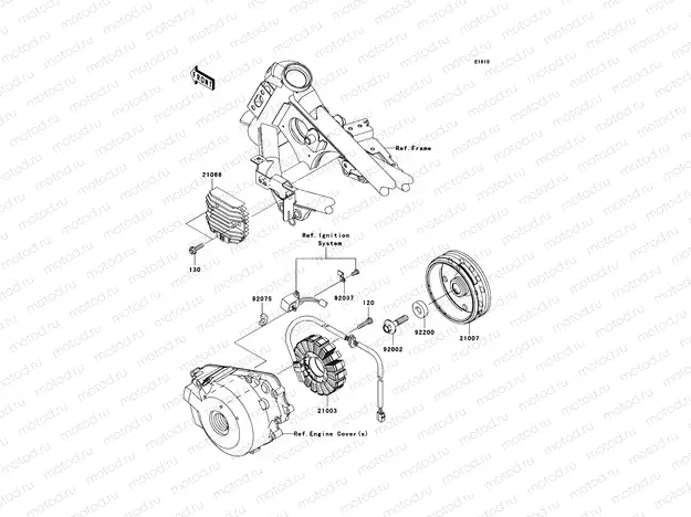 Generator