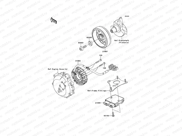 Generator
