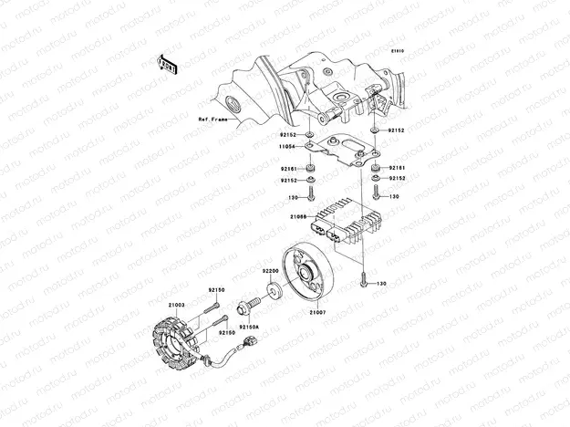 Generator