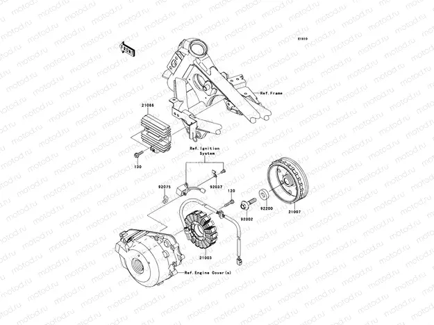 Generator