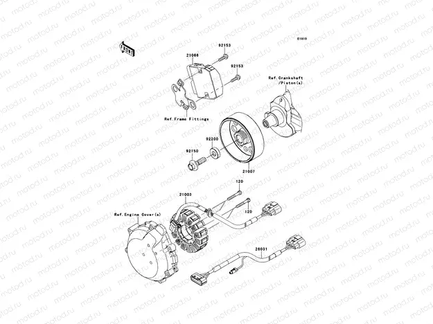 Generator