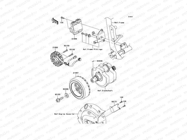 Generator