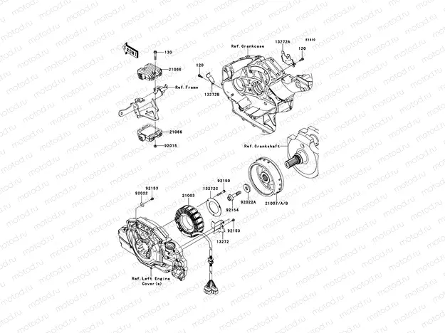 Generator