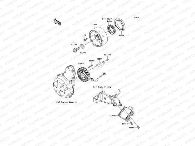 Generator