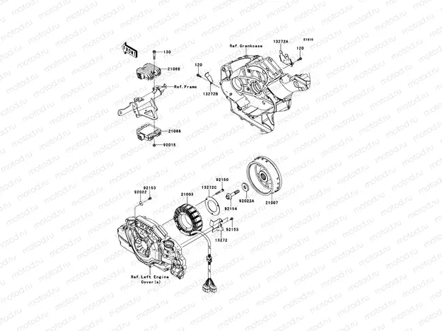 Generator