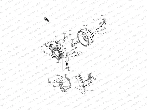 Generator