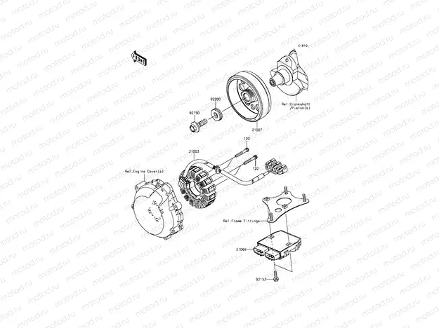 Generator