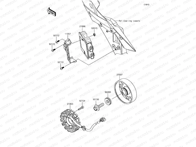 Generator