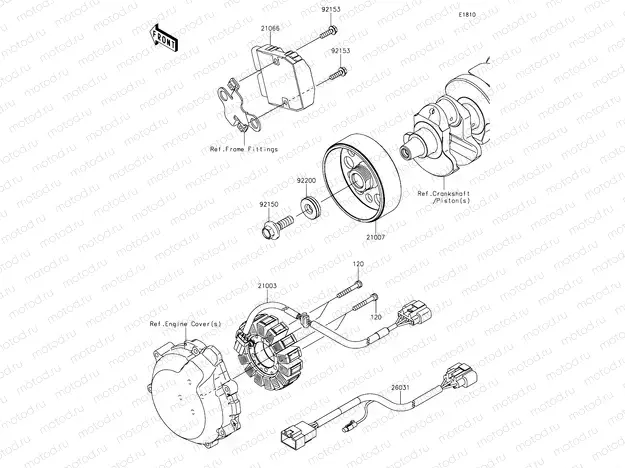 Generator