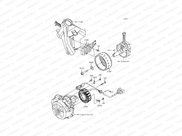 Generator