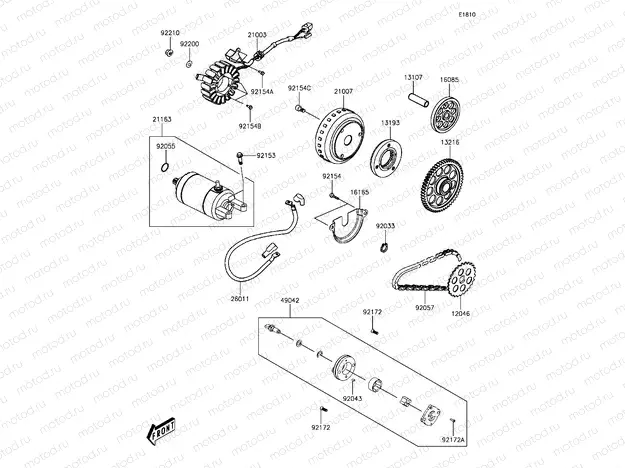 Generator