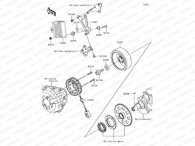 Generator
