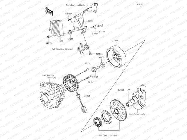 Generator