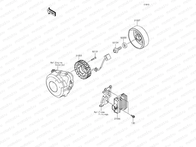 Generator