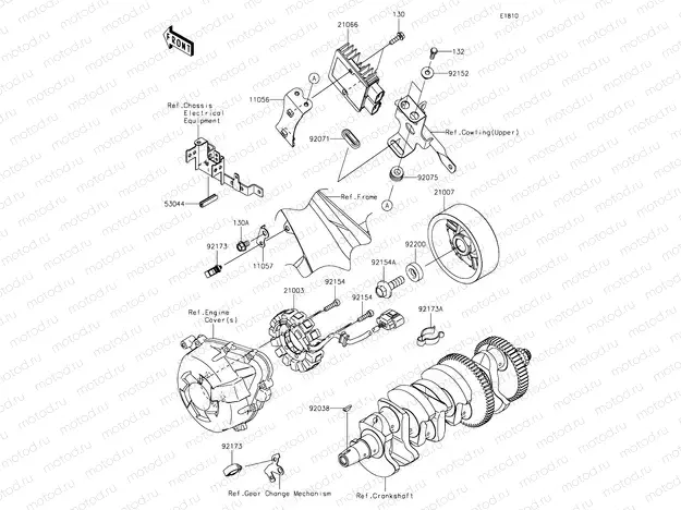 Generator