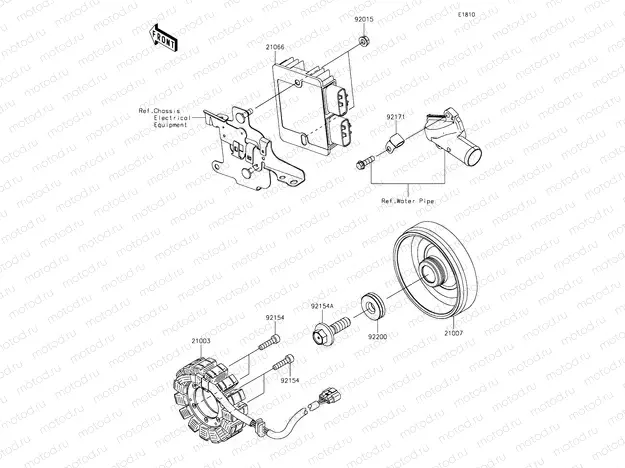 Generator