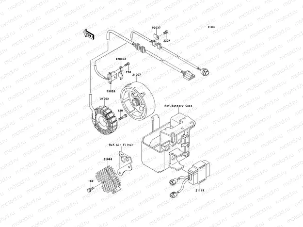 Generator