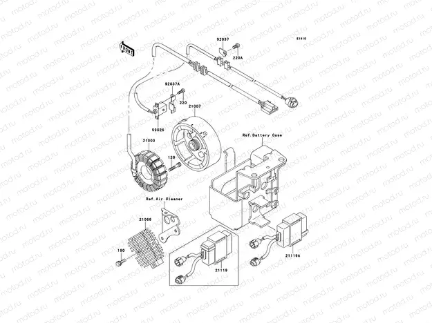 Generator