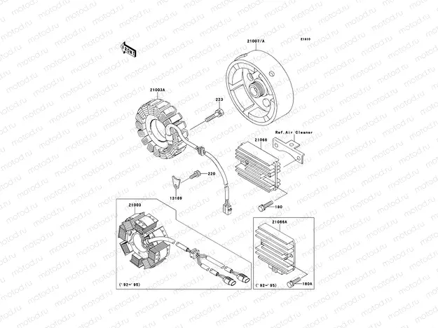 Generator